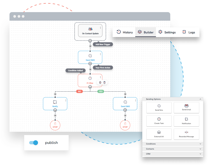 Automate Workflow